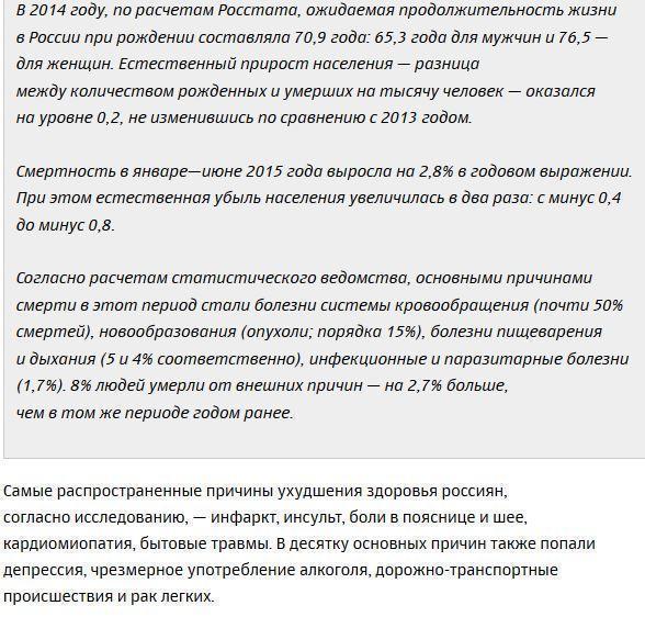 Продолжительность жизни в России оказалась на уровне Ирака и КНДР