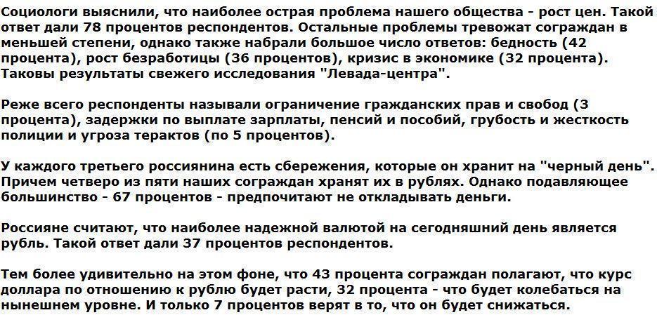 Россияне назвали рост цен самой острой проблемой страны