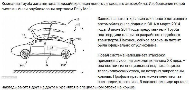 Летающий автомобиль Toyota — уже есть первый патент