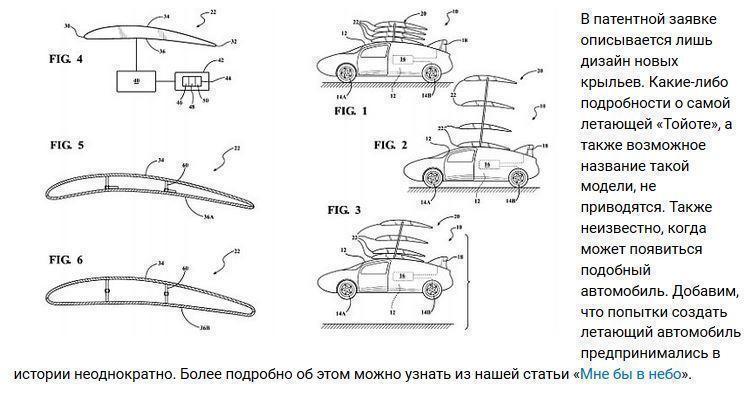 Летающий автомобиль Toyota — уже есть первый патент