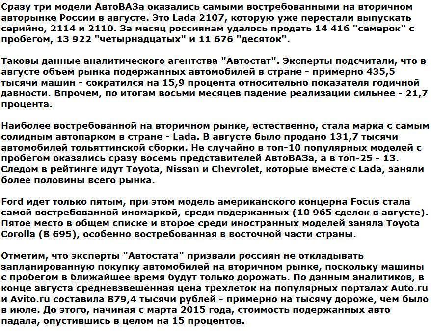 Эксперты назвали самые продаваемые автомобили с пробегом