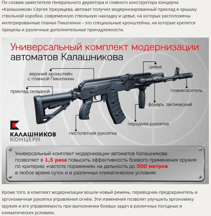 Модернизация «Калашникова»: как сделать автомат эффективнее всего за 15 минут