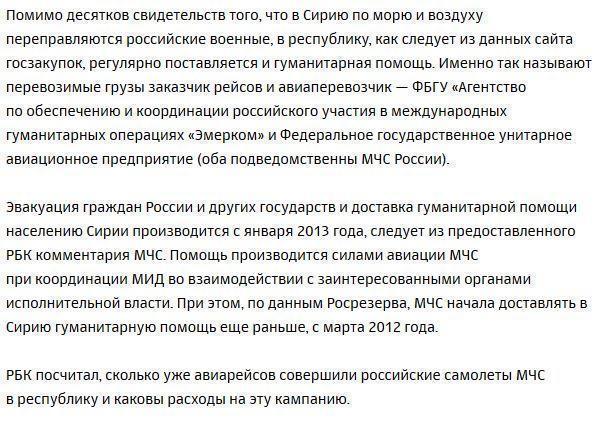 Миллионы на Асада: сколько потратила Россия на гуманитарную помощь Сирии