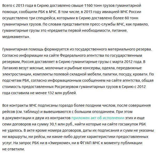 Миллионы на Асада: сколько потратила Россия на гуманитарную помощь Сирии