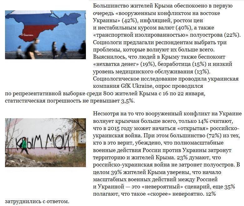 В Крыму боятся войны и роста цен