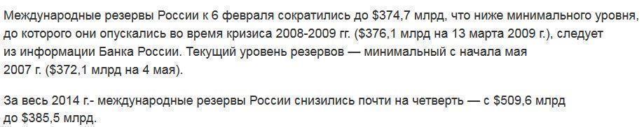 Международные резервы России снизились до уровня мая 2007 года