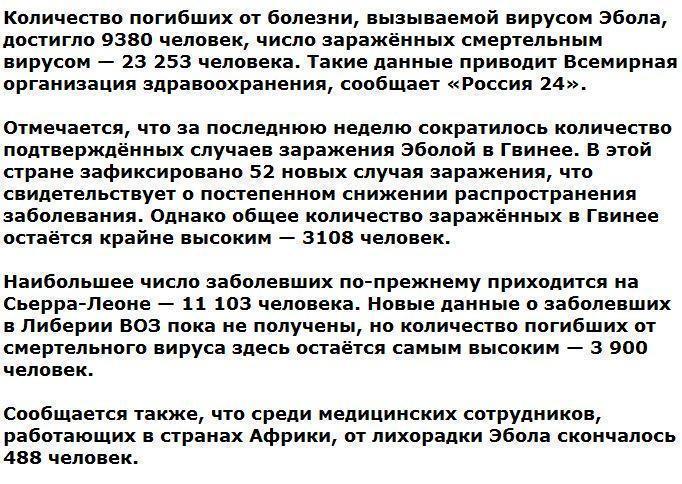 ВОЗ: вирусом Эбола заражено уже свыше 23 тысяч человек