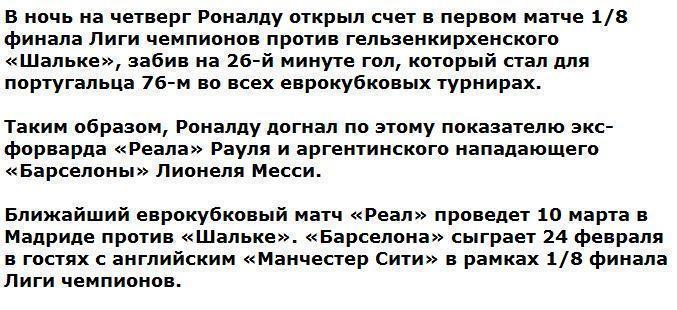 Роналду догнал Рауля и Месси по общему количеству голов во всех еврокубках