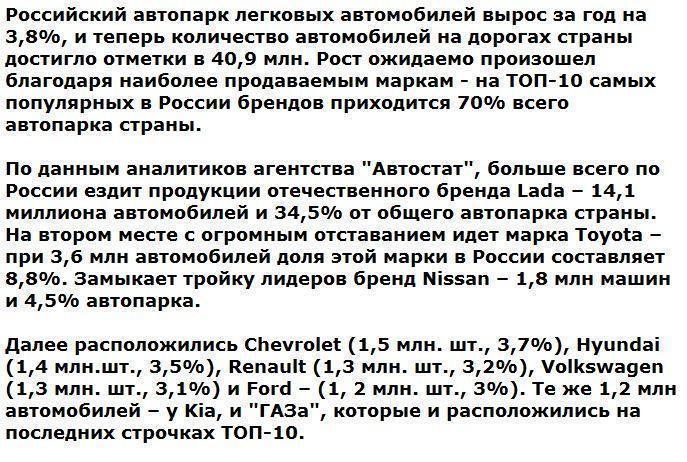 Каждый третий автомобиль в России - Lada