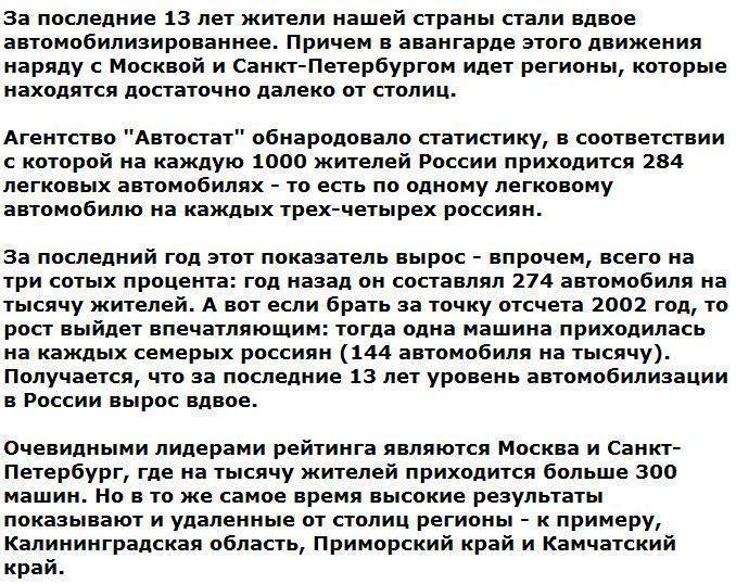 На каждую тысячу россиян приходится 284 легковушки