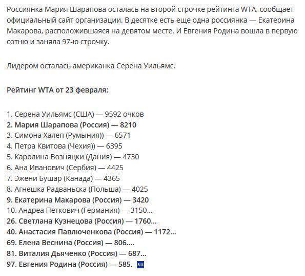 Шарапова сохранила звание второй ракетки мира