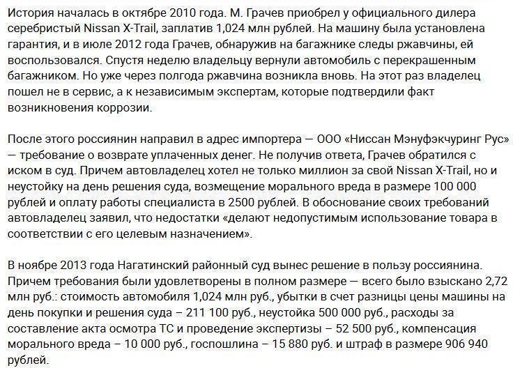 Россиянин пытался отсудить почти 3 миллиона за ржавчину на авто