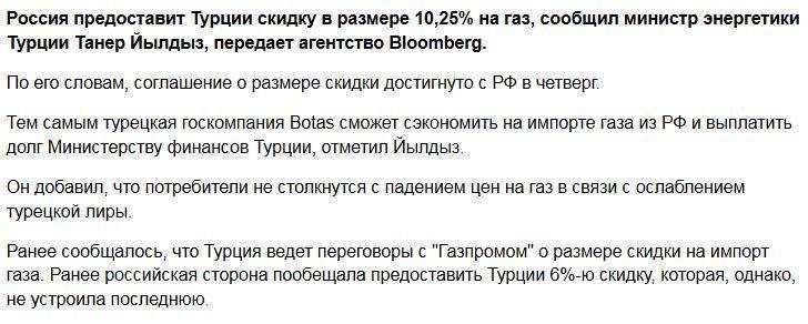 Турция получила скидку в 10,25% на газ от России