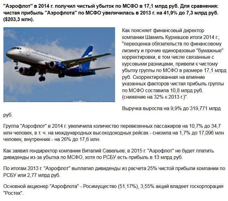 "Аэрофлот" в 2014 г. получил убыток в 17 млрд руб.