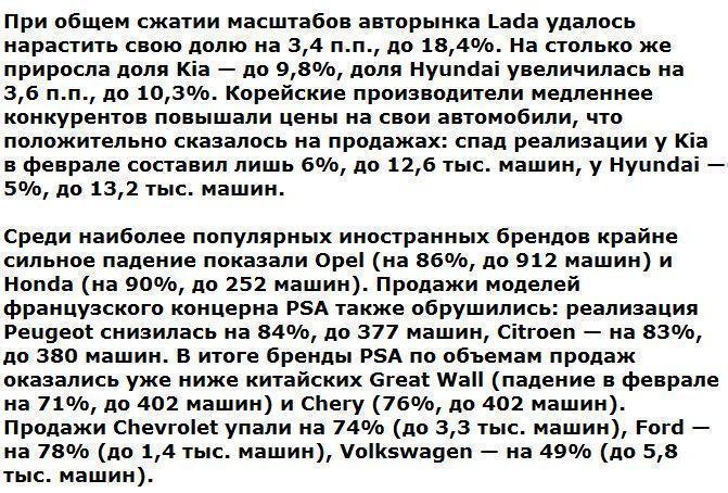 Продажи легковых автомобилей в России упали на 38%