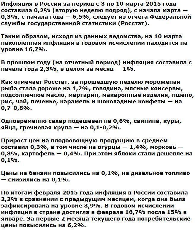 Инфляция в России с начала года подскочила до 6,5%