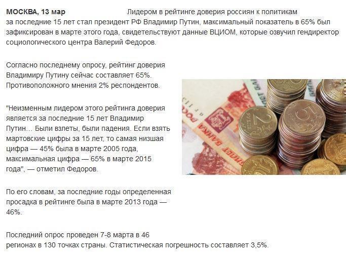 ВЦИОМ: рейтинг доверия Путину в марте достиг рекордных 65%