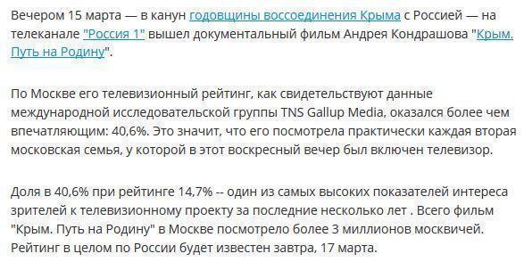 Фильм "Крым. Путь на Родину" в Москве смотрела практически каждая вторая семья