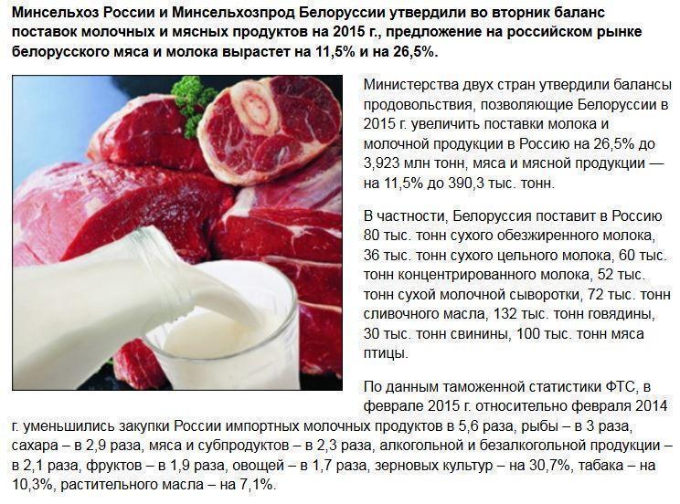 Белоруссия увеличит поставки молока и мяса в Россию