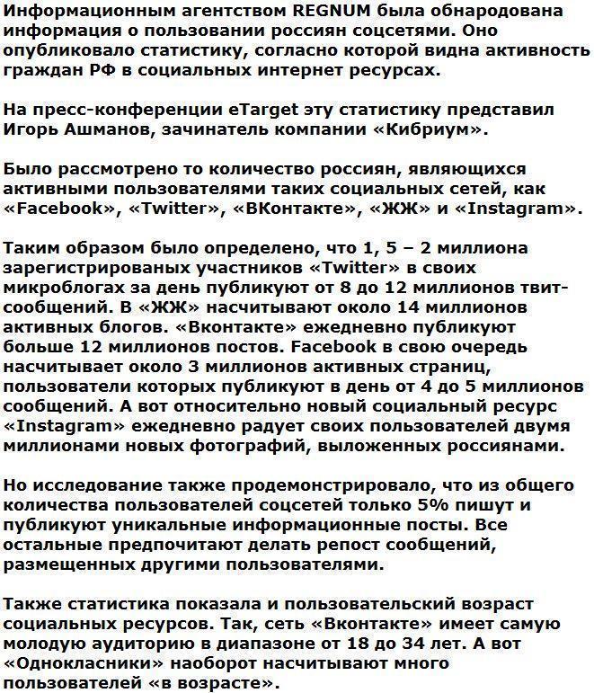 Россияне за день оставляют по 30 миллионов постов в соцсетях