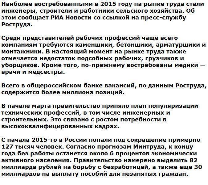 В Роструде назвали самые востребованные профессии