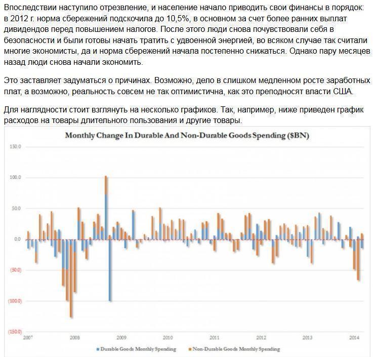 США больше не страна потребителей