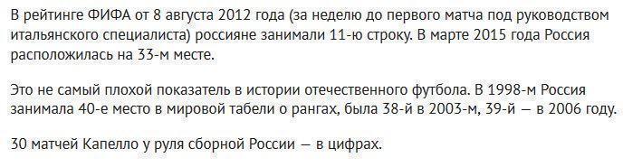 Сборная России при Капелло потеряла 22 позиции в рейтинге ФИФА