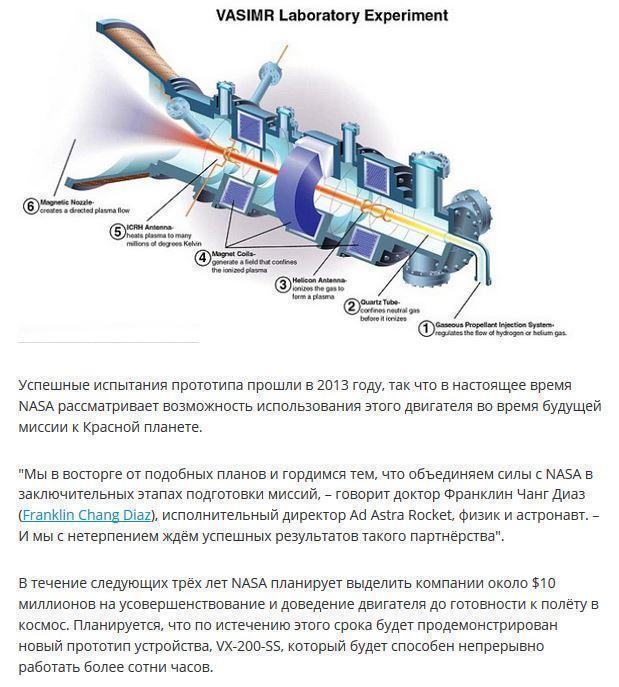 Супербыстрый двигатель позволит добраться до Марса за 39 дней