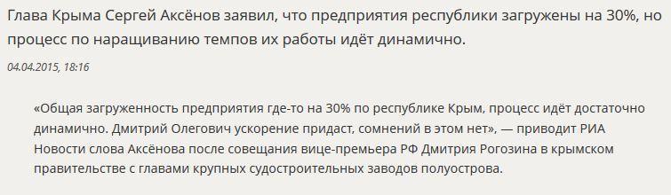 Сергей Аксёнов: Предприятия Крыма загружены на 30%