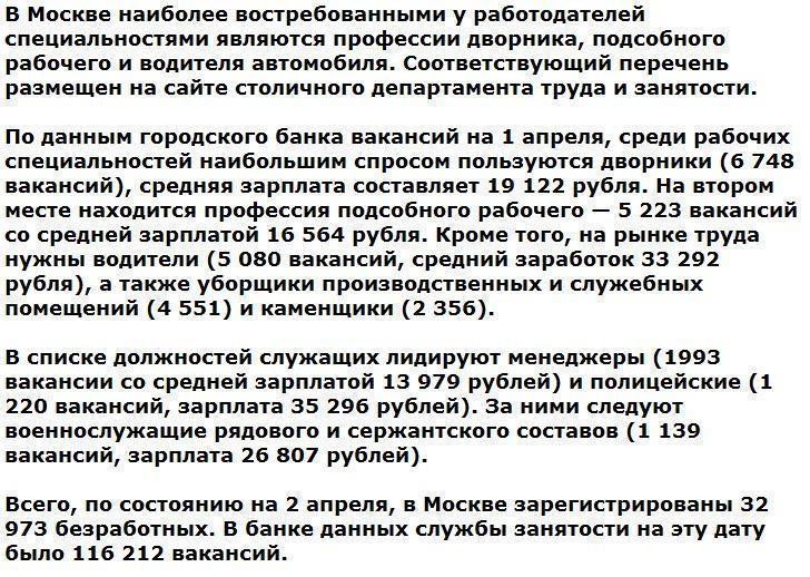 Власти Москвы назвали самые востребованные профессии