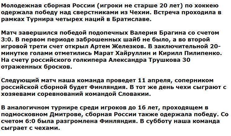 Молодежная сборная России по хоккею победила чехов