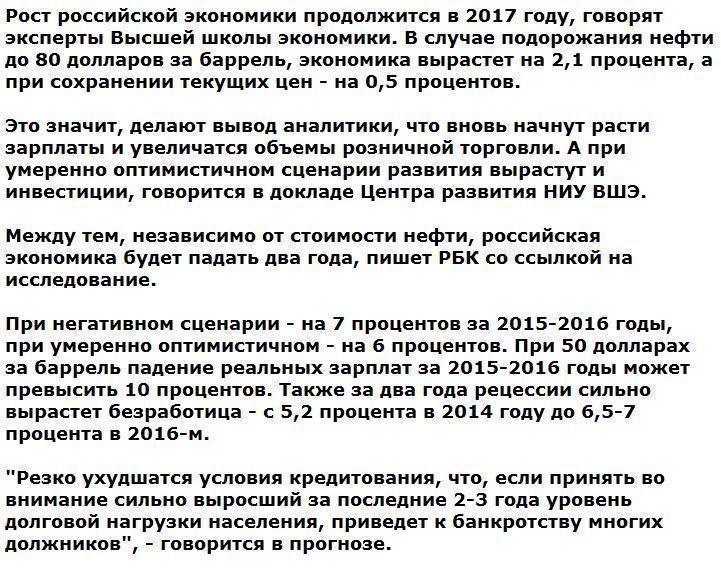 Эксперты предсказали рост зарплат у россиян в 2017 году