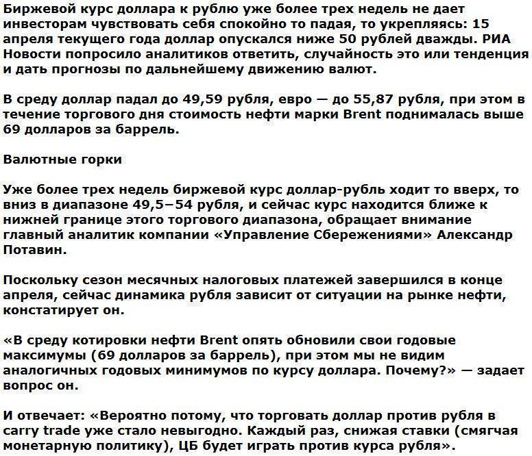 Почему падает доллар и чего ждать от рубля при росте нефтяных цен