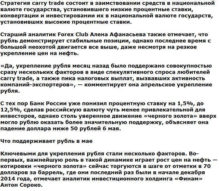 Почему падает доллар и чего ждать от рубля при росте нефтяных цен