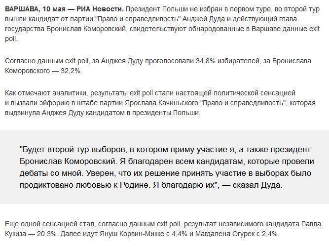 Exit poll: Коморовский не переизбран президентом Польши в первом туре