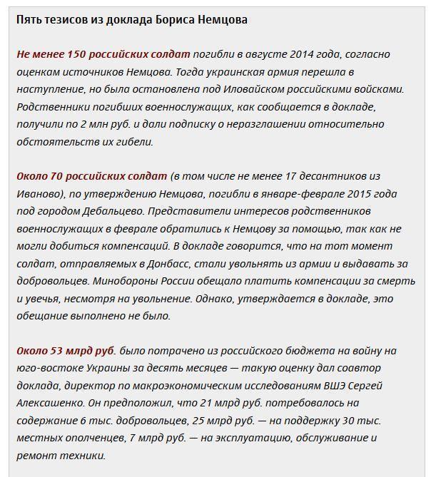 Немцов узнал о 70 погибших российских военных под Дебальцево
