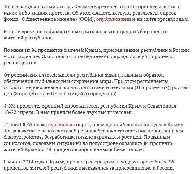 Каждый пятый житель Крыма заявил о готовности протестовать