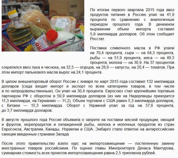 Импортозамещение: Ввоз продуктов в Россию сократился на 42 процента