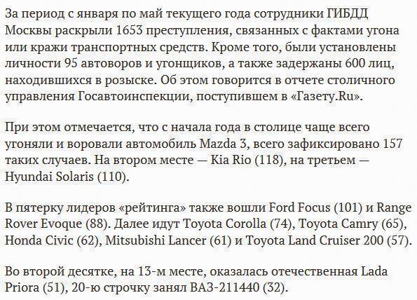 В ГИБДД Москвы назвали самый угоняемый в 2015 году автомобиль