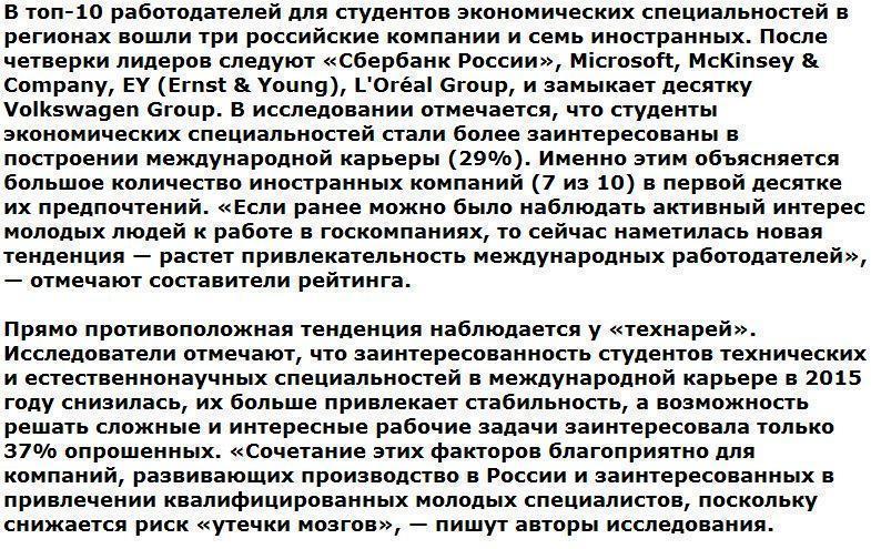 Российские студенты назвали идеального работодателя