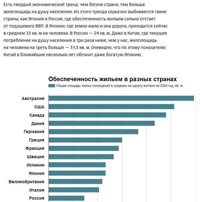 Новая формула богатства: как России вырваться из ловушки среднего дохода