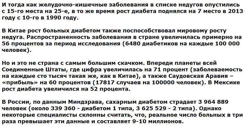 Врачи бьют тревогу: диабет выходит в лидеры по заболеваемости