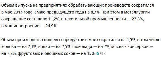 Падение ключевых отраслей российской экономики обновило 6-летний рекорд