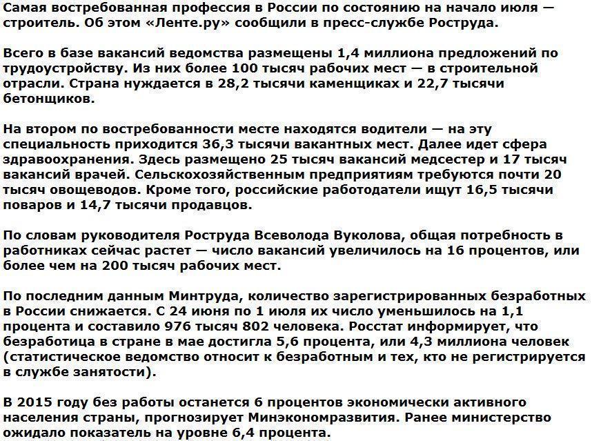 Названа самая востребованная профессия в России