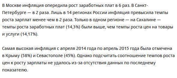 За год санкций цены выросли в четыре раза быстрее зарплат россиян