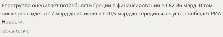 Еврогруппа назвала объём помощи, необходимый Греции