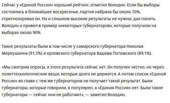 Кремль предложил проводить выборы с непредопределенным результатом