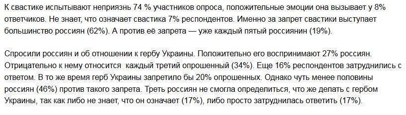 Каждому третьему россиянину неприятен герб Украины