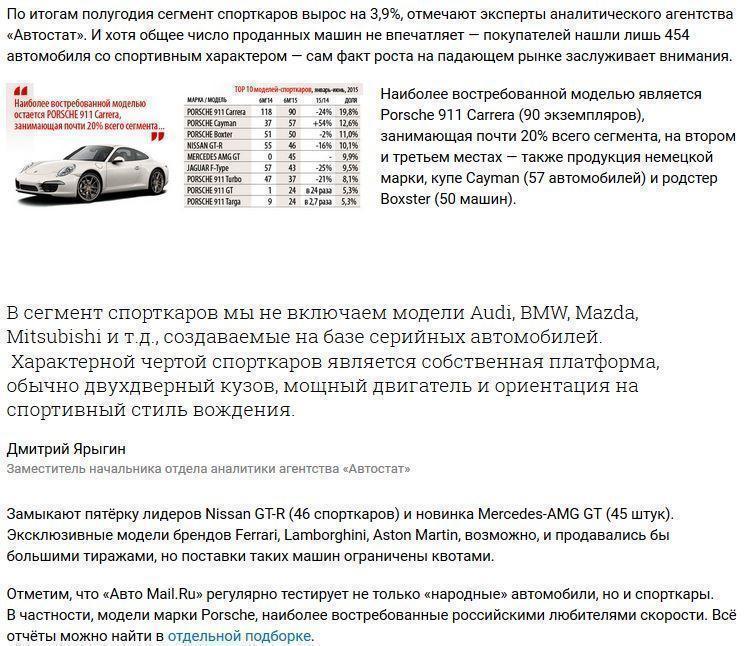 Кризис на авторынке: не пострадали только спорткары