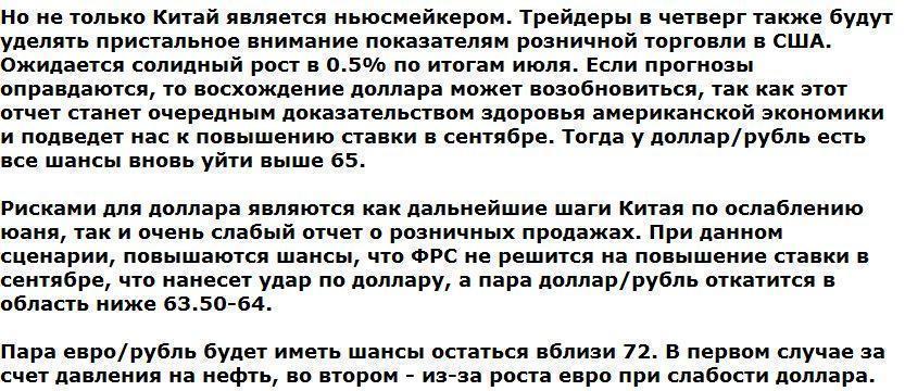 Действия Китая серьезно изменят расстановку сил на валютном рынке